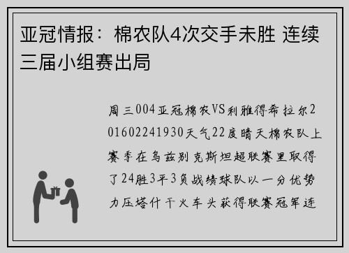 亚冠情报：棉农队4次交手未胜 连续三届小组赛出局