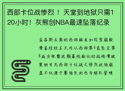 西部卡位战惨烈 ！天堂到地狱只需120小时！灰熊创NBA最速坠落纪录